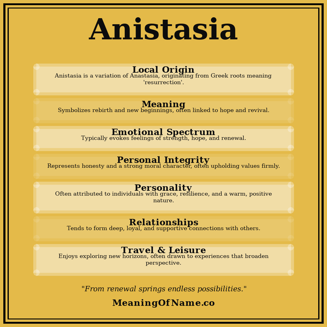 Anistasia name meaning poster