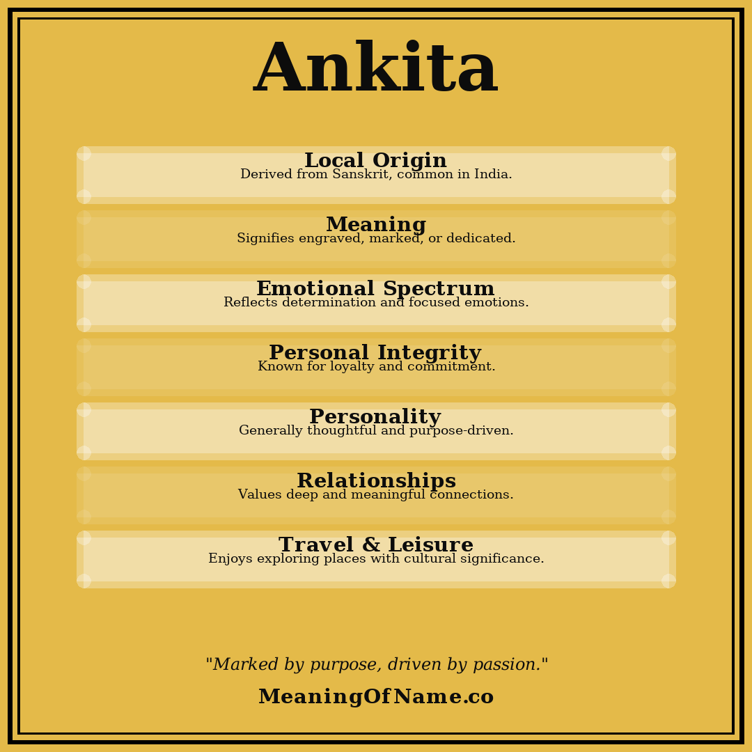 Ankita name meaning poster