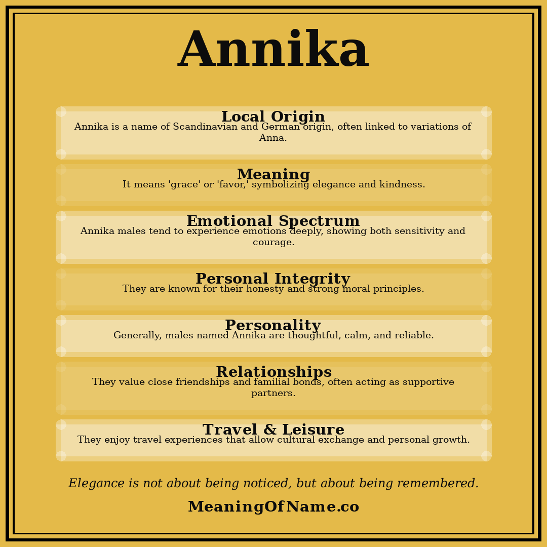 Annika name meaning poster