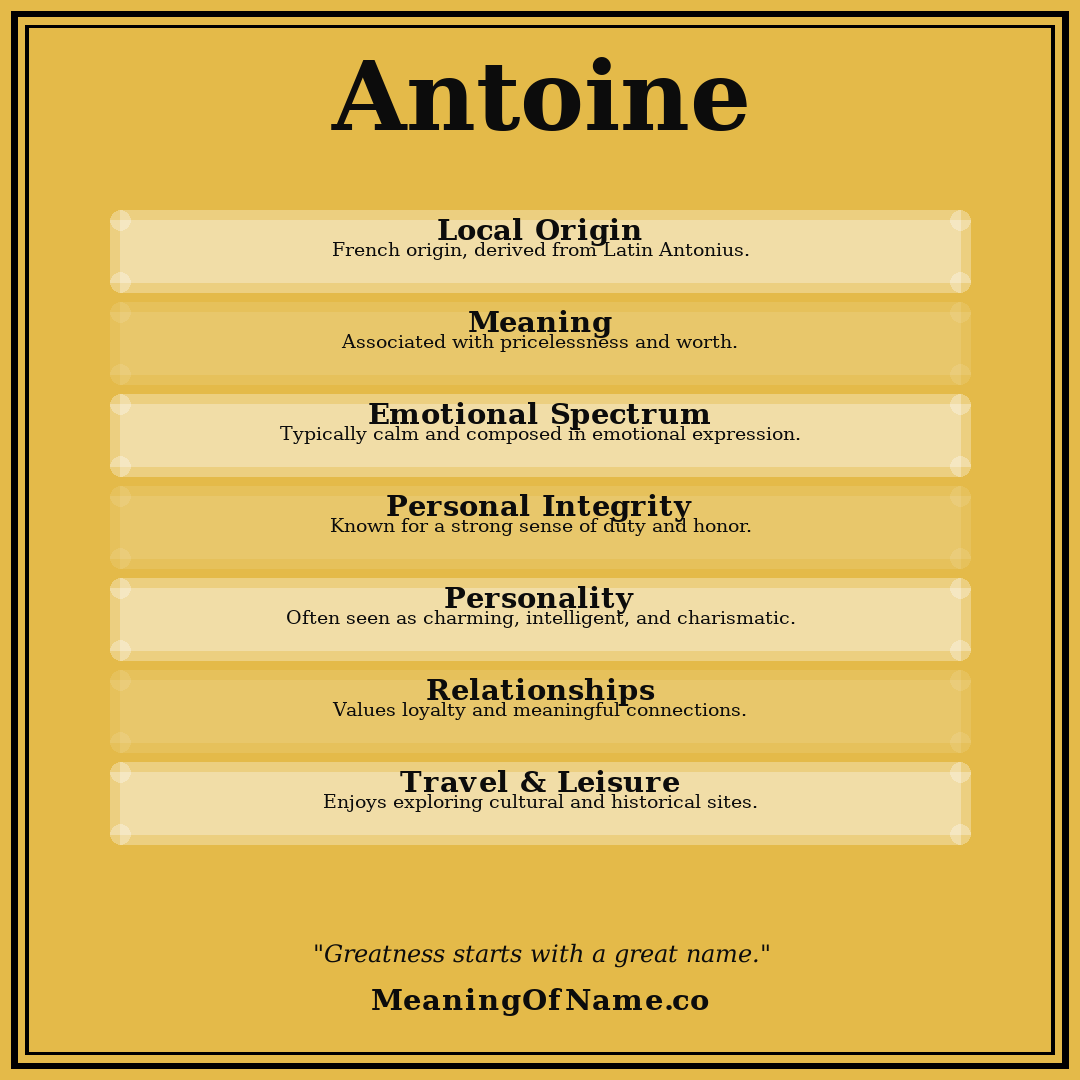Antoine name meaning poster