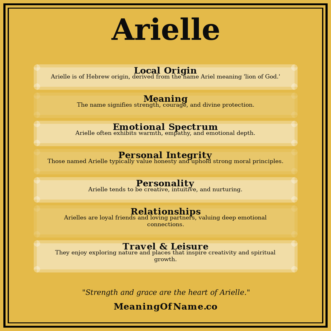 Arielle name meaning poster