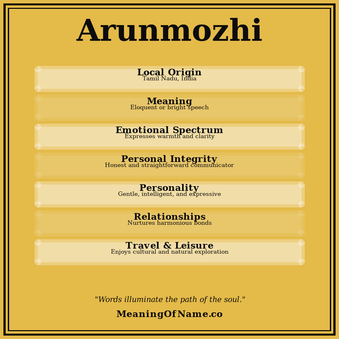 Arunmozhi name meaning poster
