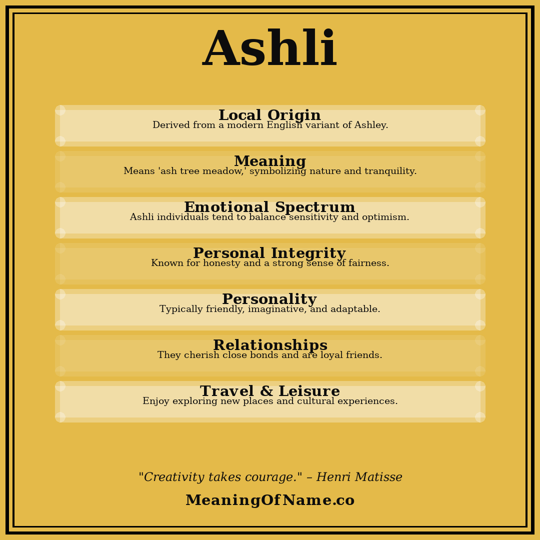 Ashli name meaning poster