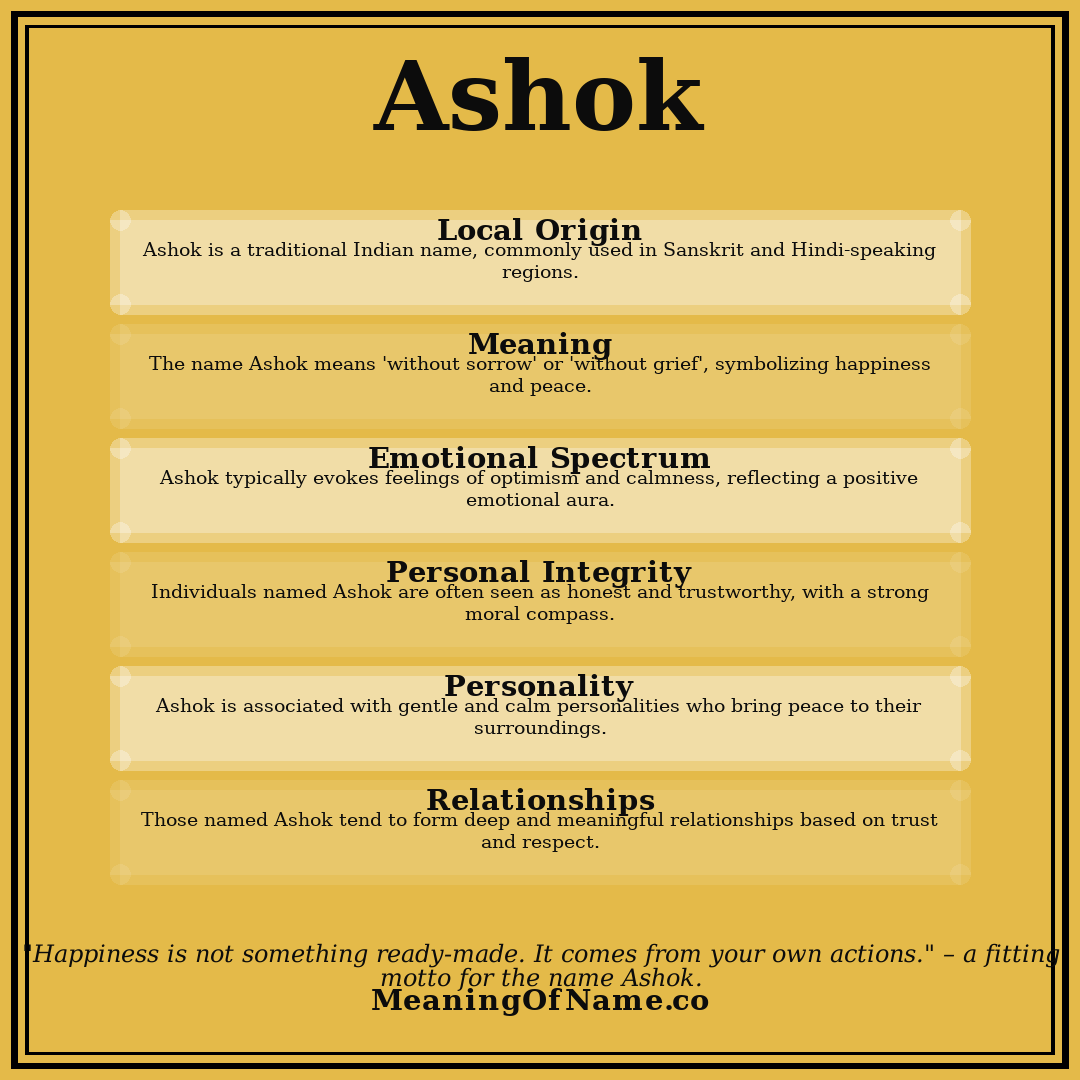 Ashok name meaning poster