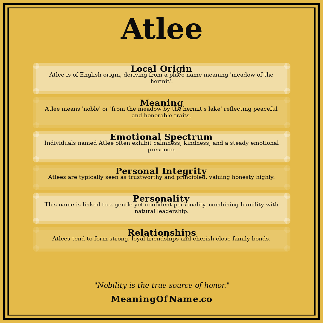 Atlee name meaning poster