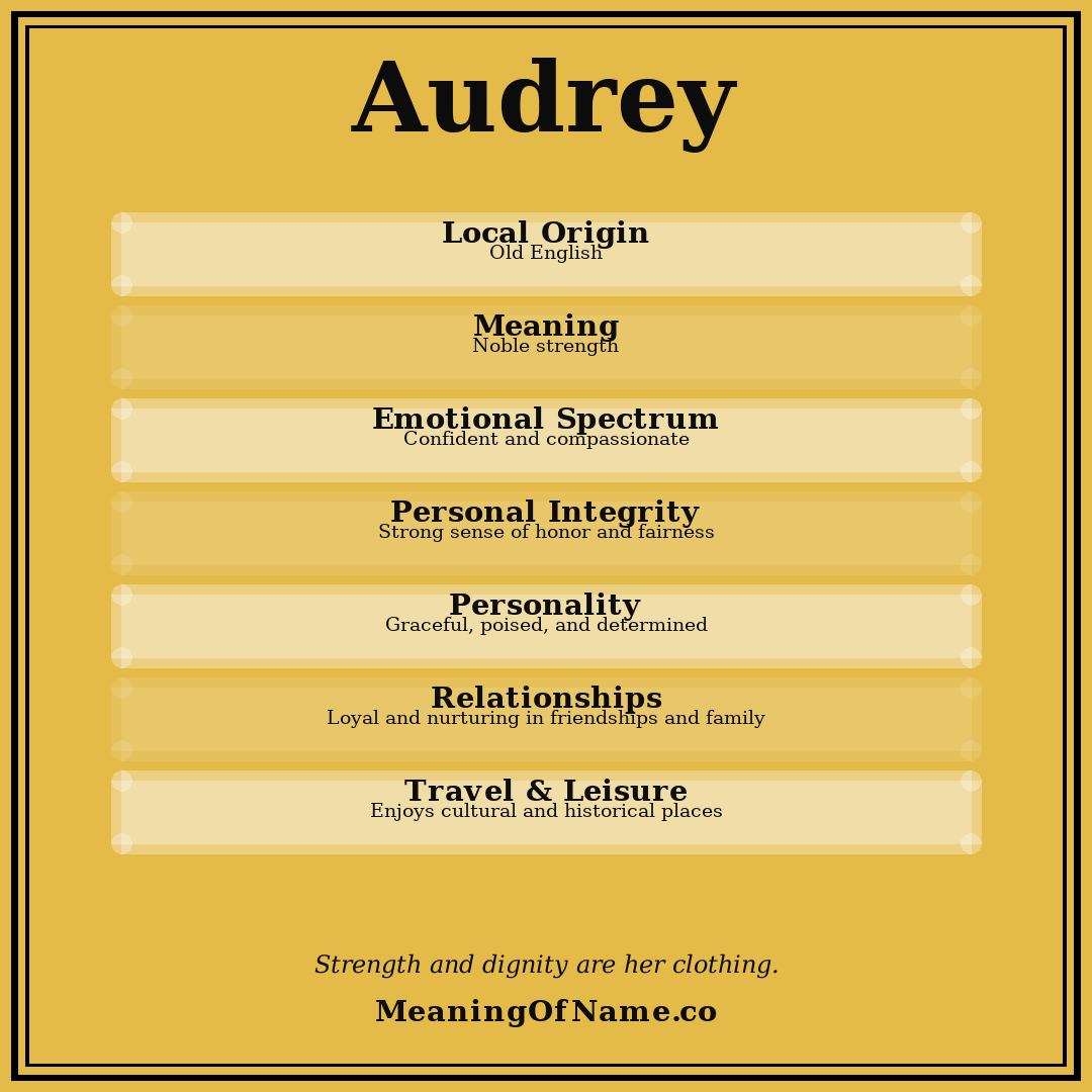 Audrey name meaning poster