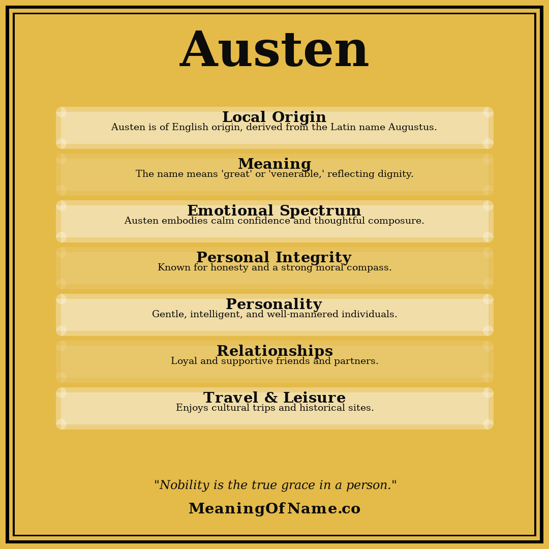 Austen name meaning poster