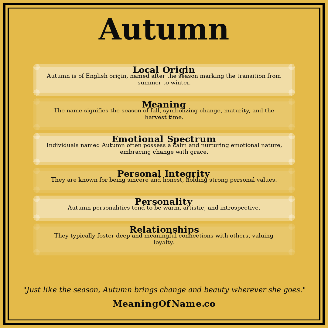 Autumn name meaning poster