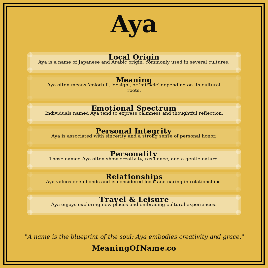 Aya name meaning poster