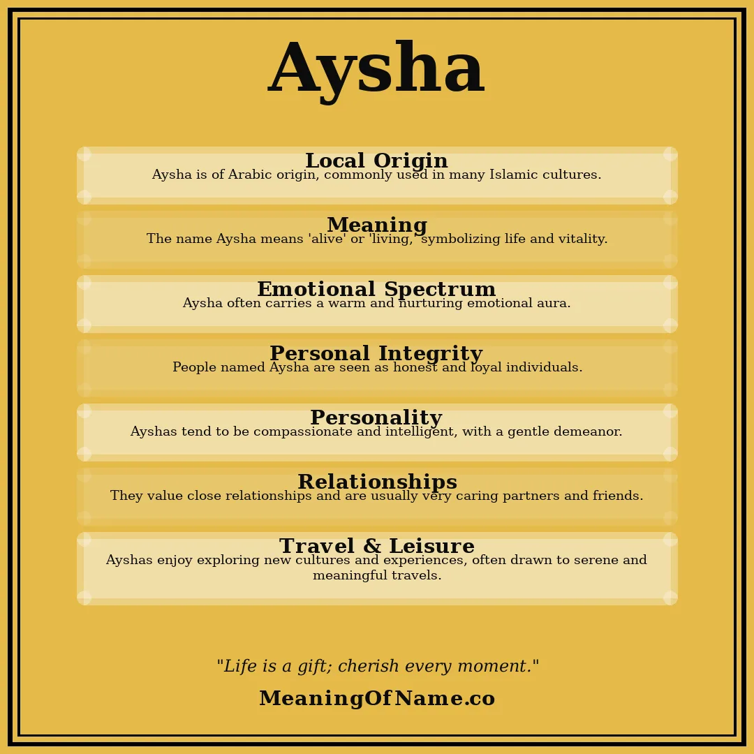 Aysha name meaning poster