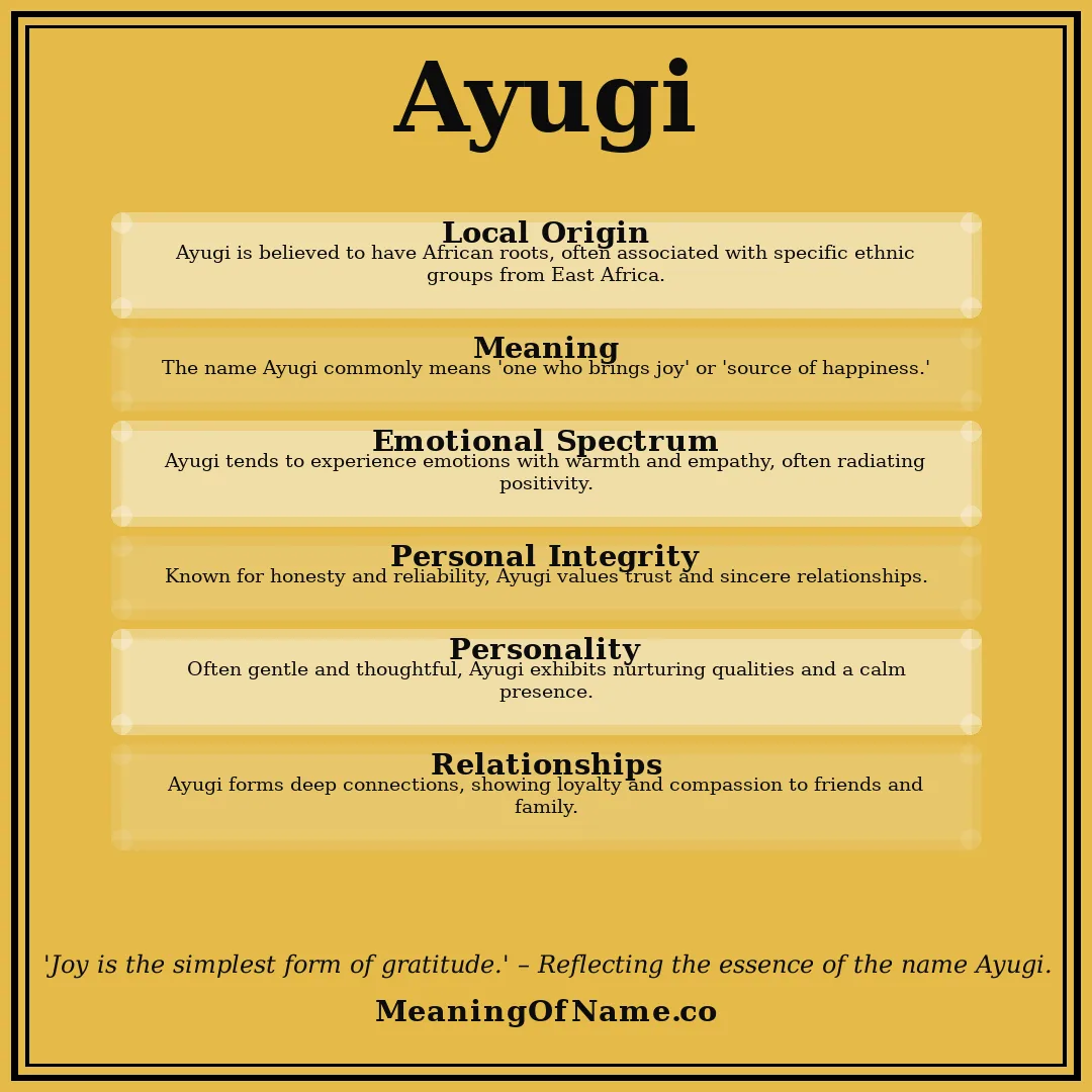 Ayugi name meaning poster