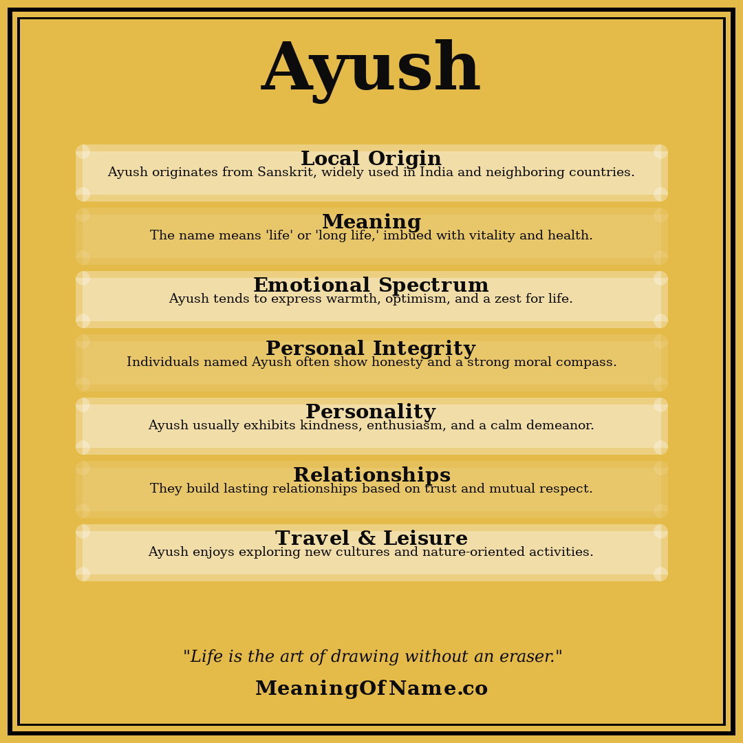 Ayush name meaning poster