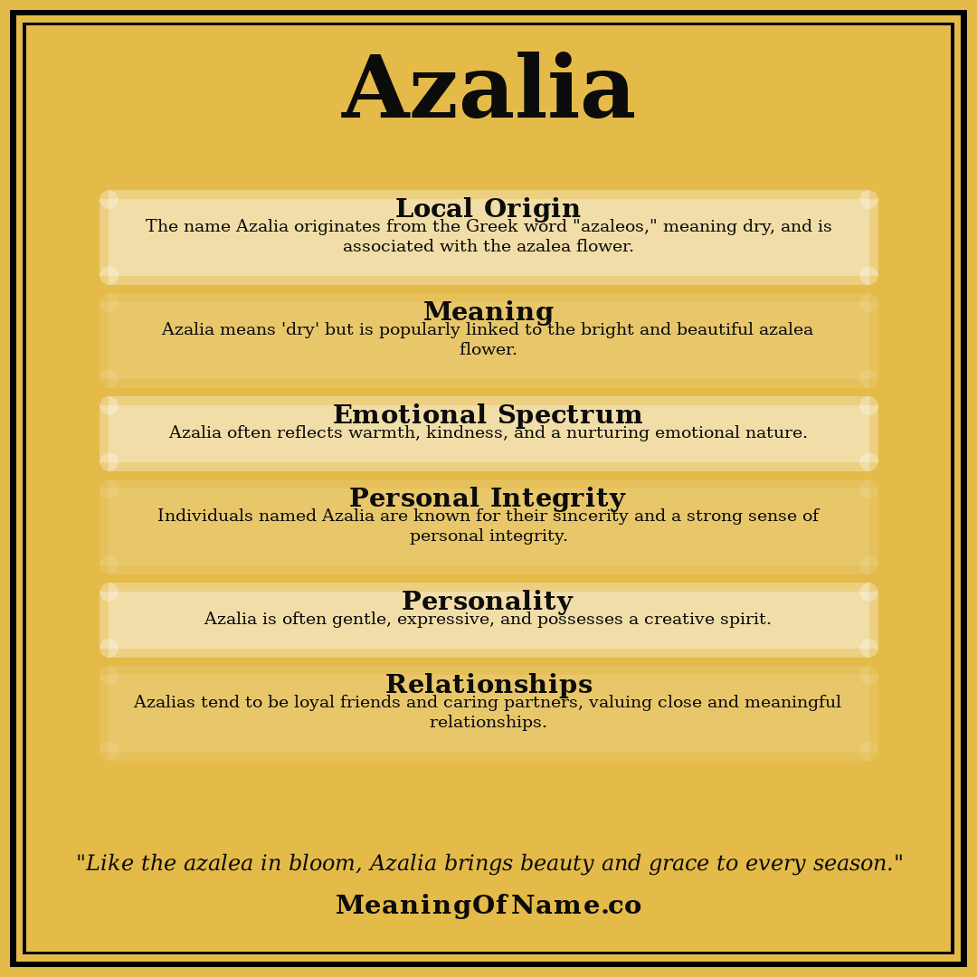 Azalia name meaning poster