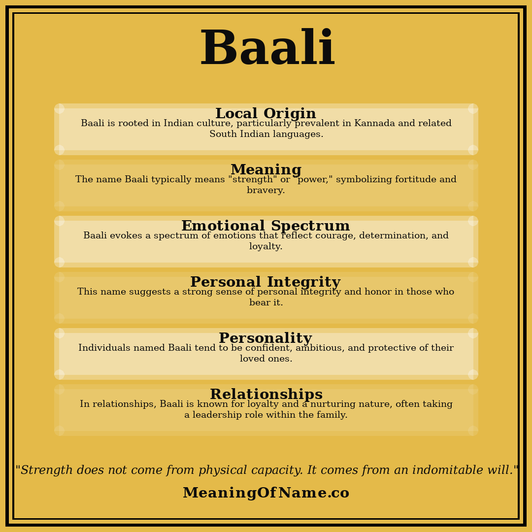 Baali name meaning poster