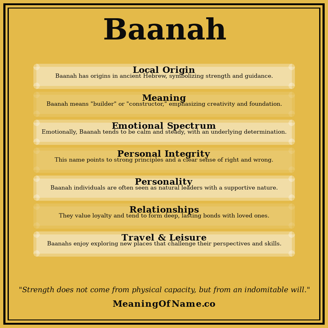 Baanah name meaning poster