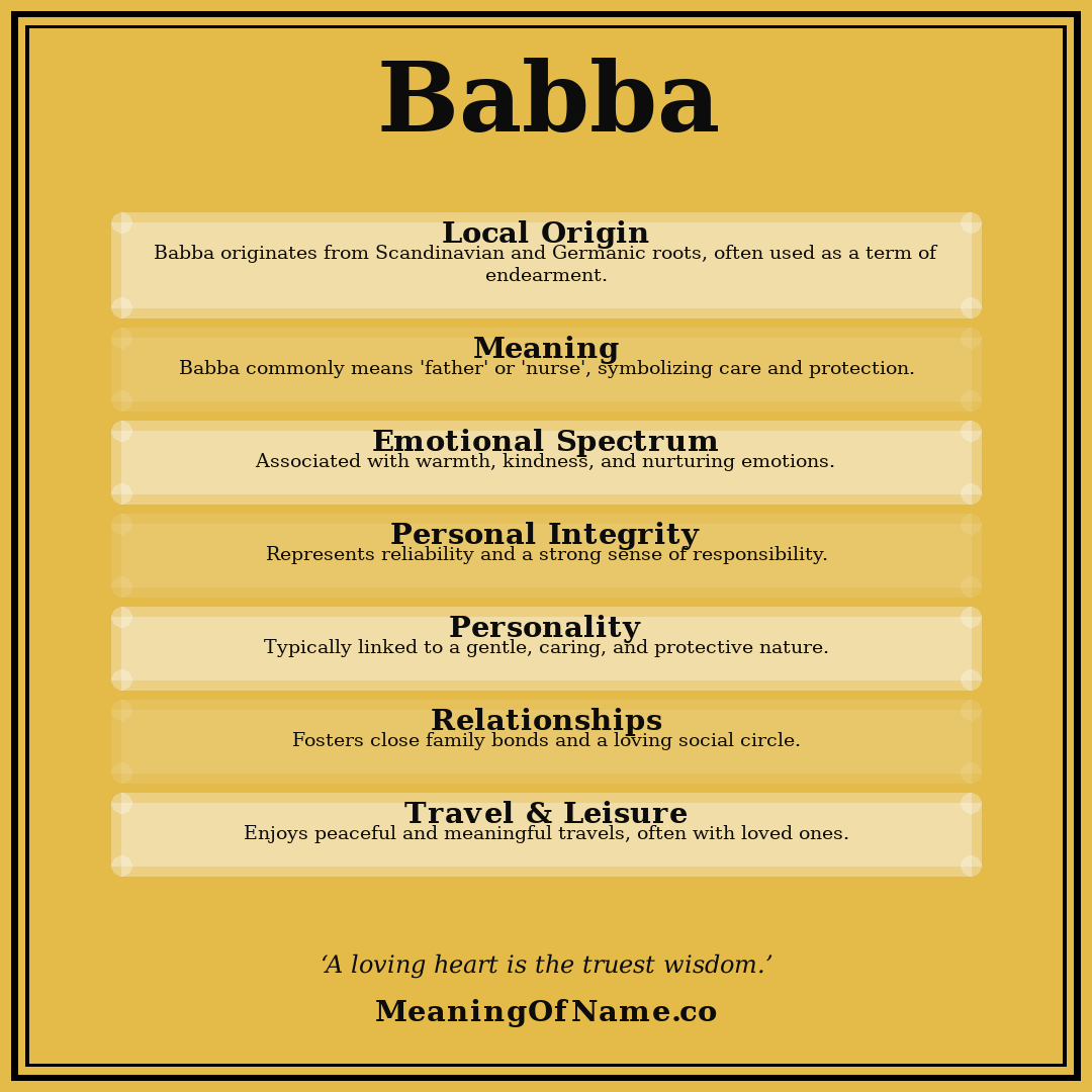 Babba name meaning poster