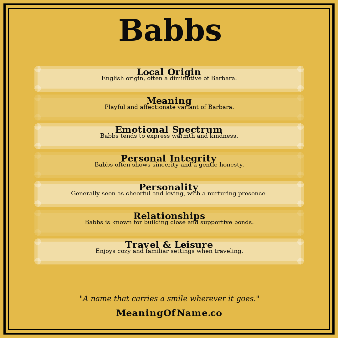 Babbs name meaning poster