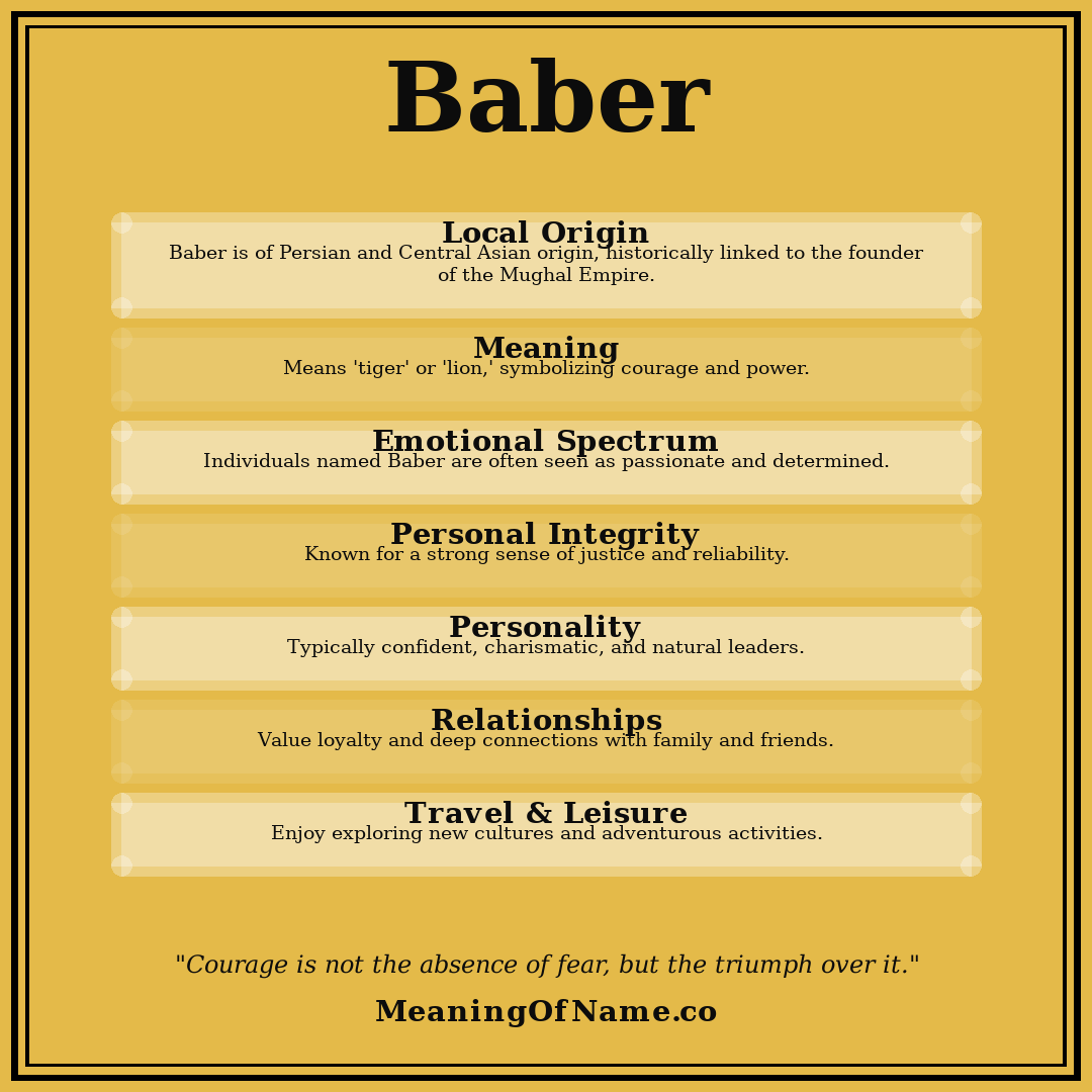 Baber name meaning poster