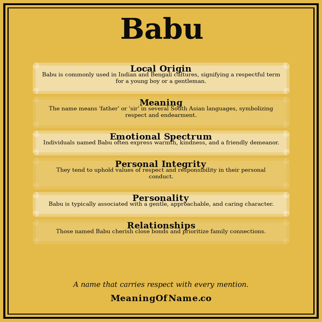 Babu name meaning poster