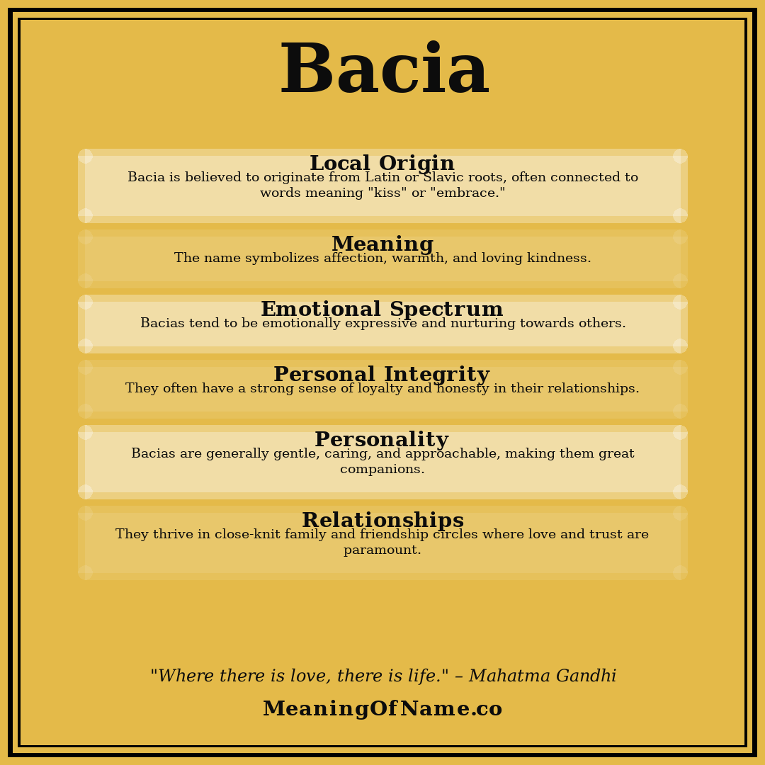Bacia name meaning poster