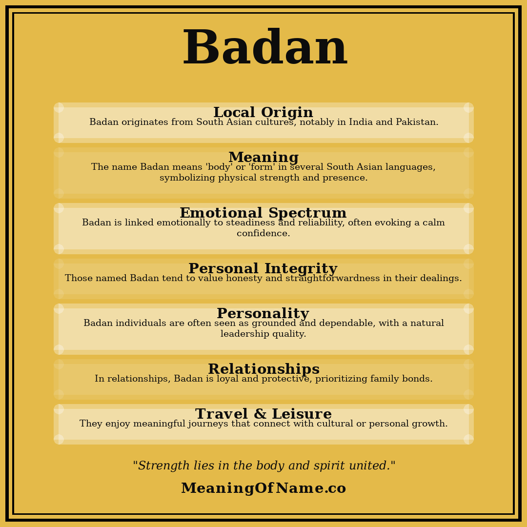 Badan name meaning poster