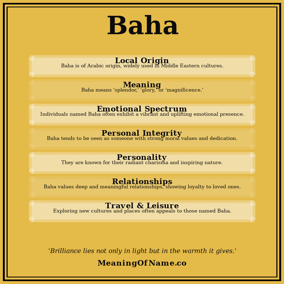 Baha name meaning poster