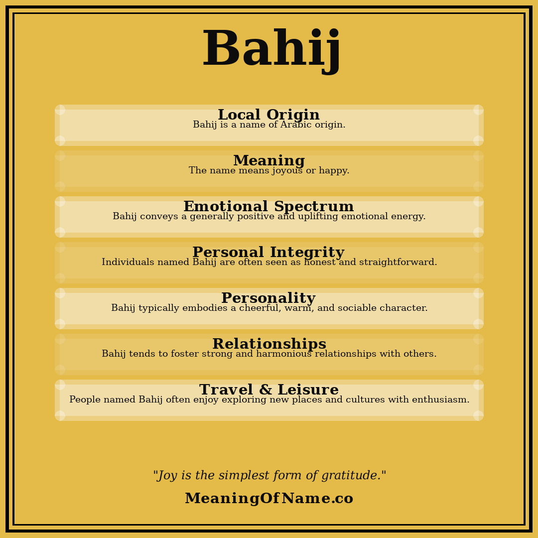 Bahij name meaning poster