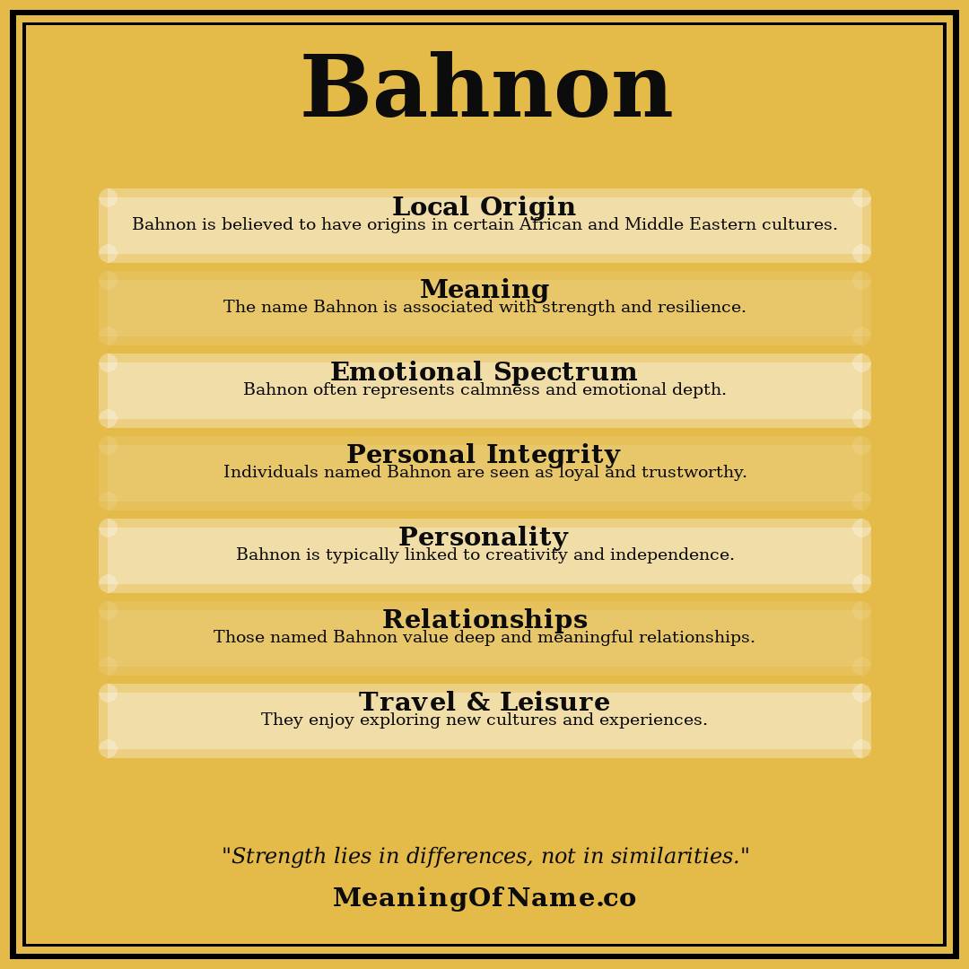 Bahnon name meaning poster
