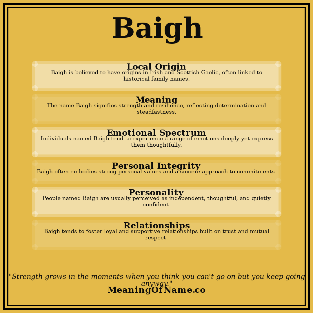 Baigh name meaning poster