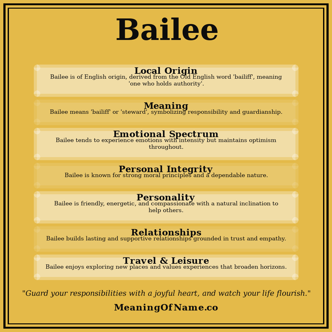 Bailee name meaning poster