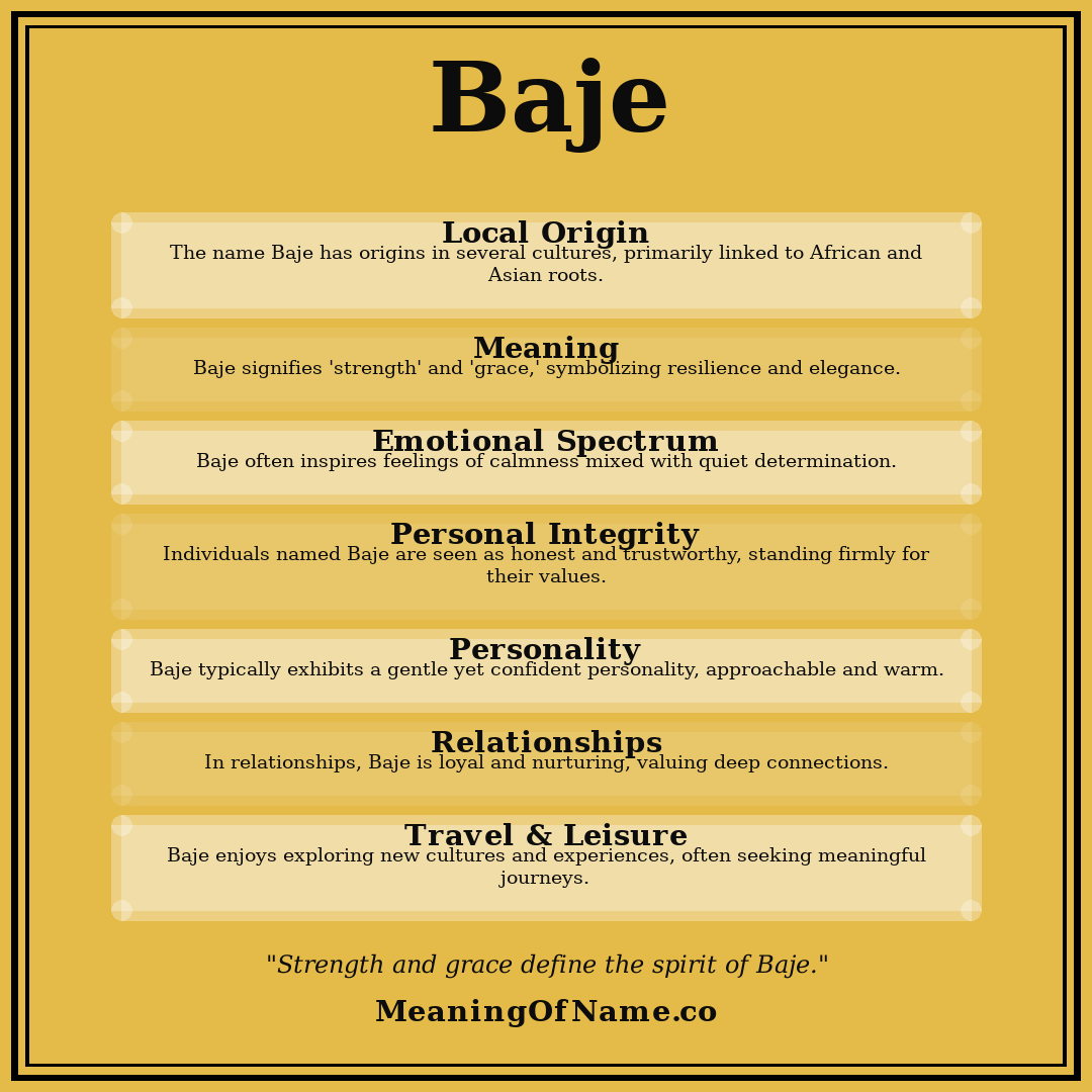Baje name meaning poster