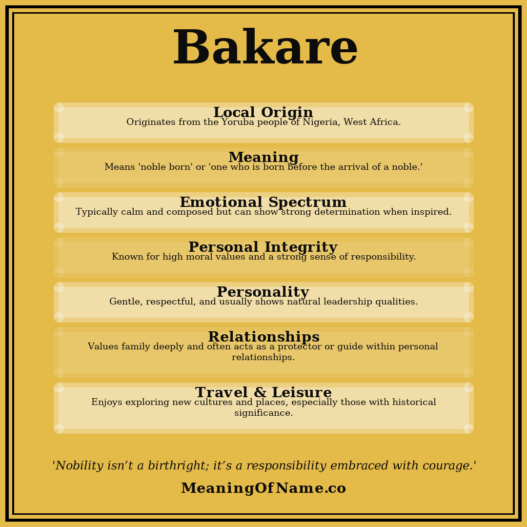 Bakare name meaning poster