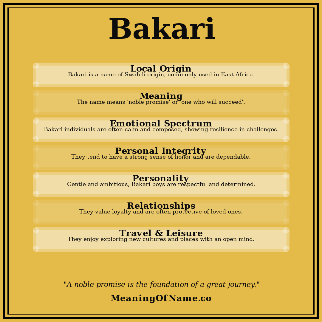 Bakari name meaning poster