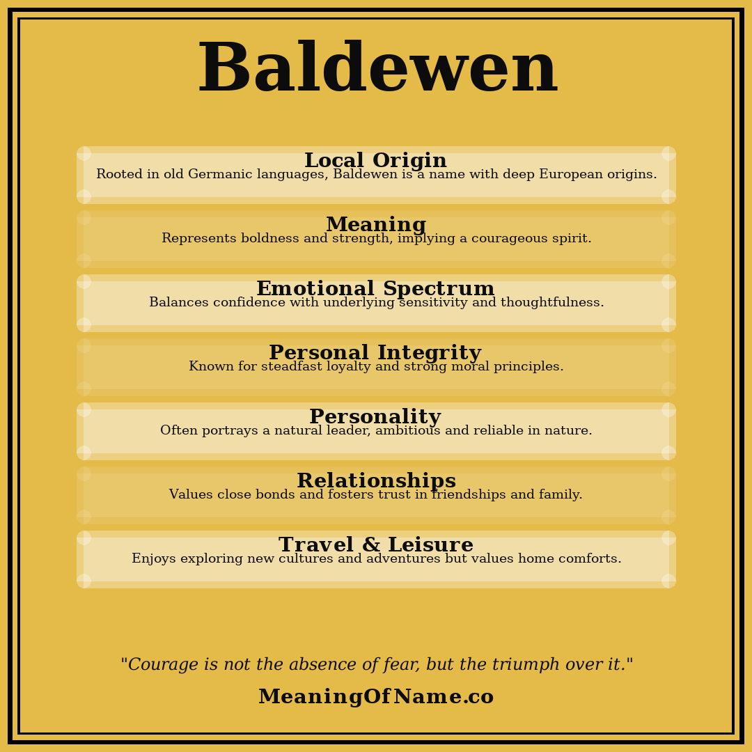 Baldewen name meaning poster