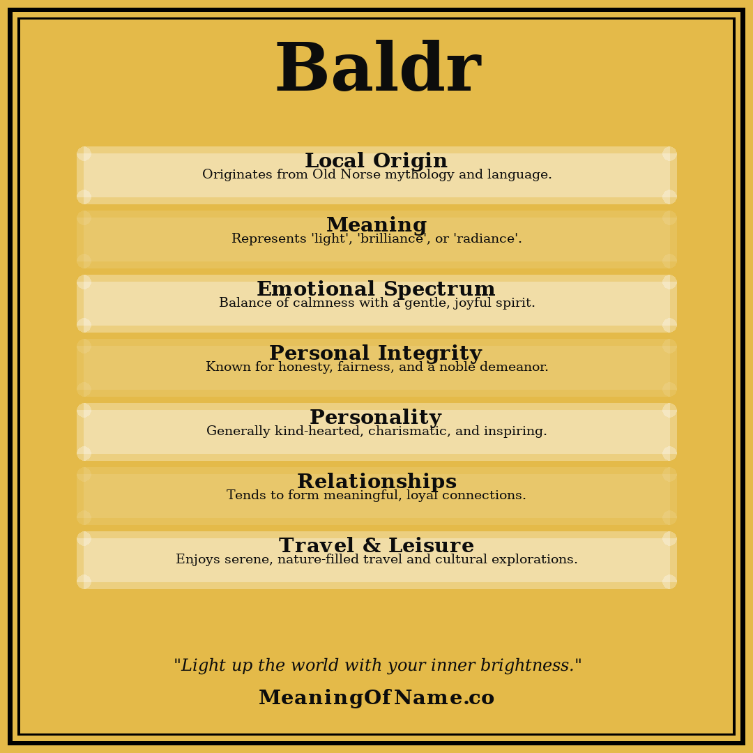 Baldr name meaning poster