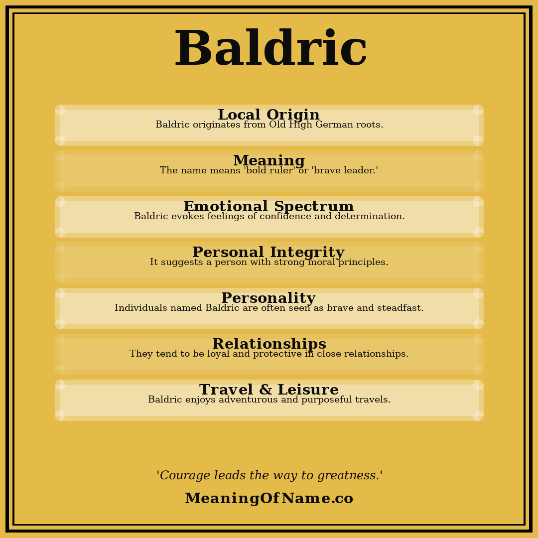 Baldric name meaning poster