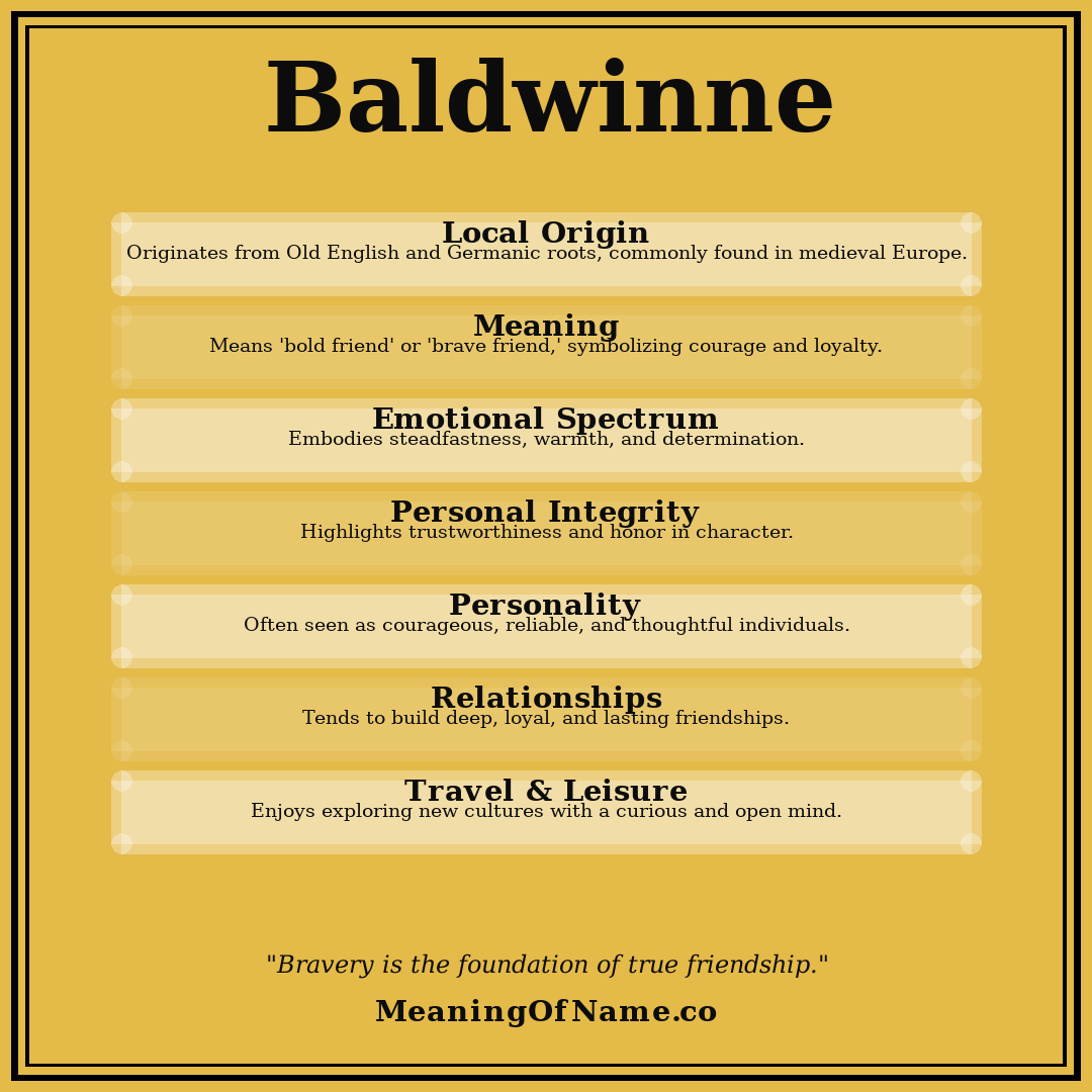 Baldwinne name meaning poster