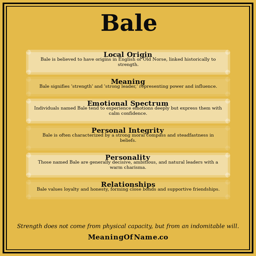 Bale name meaning poster
