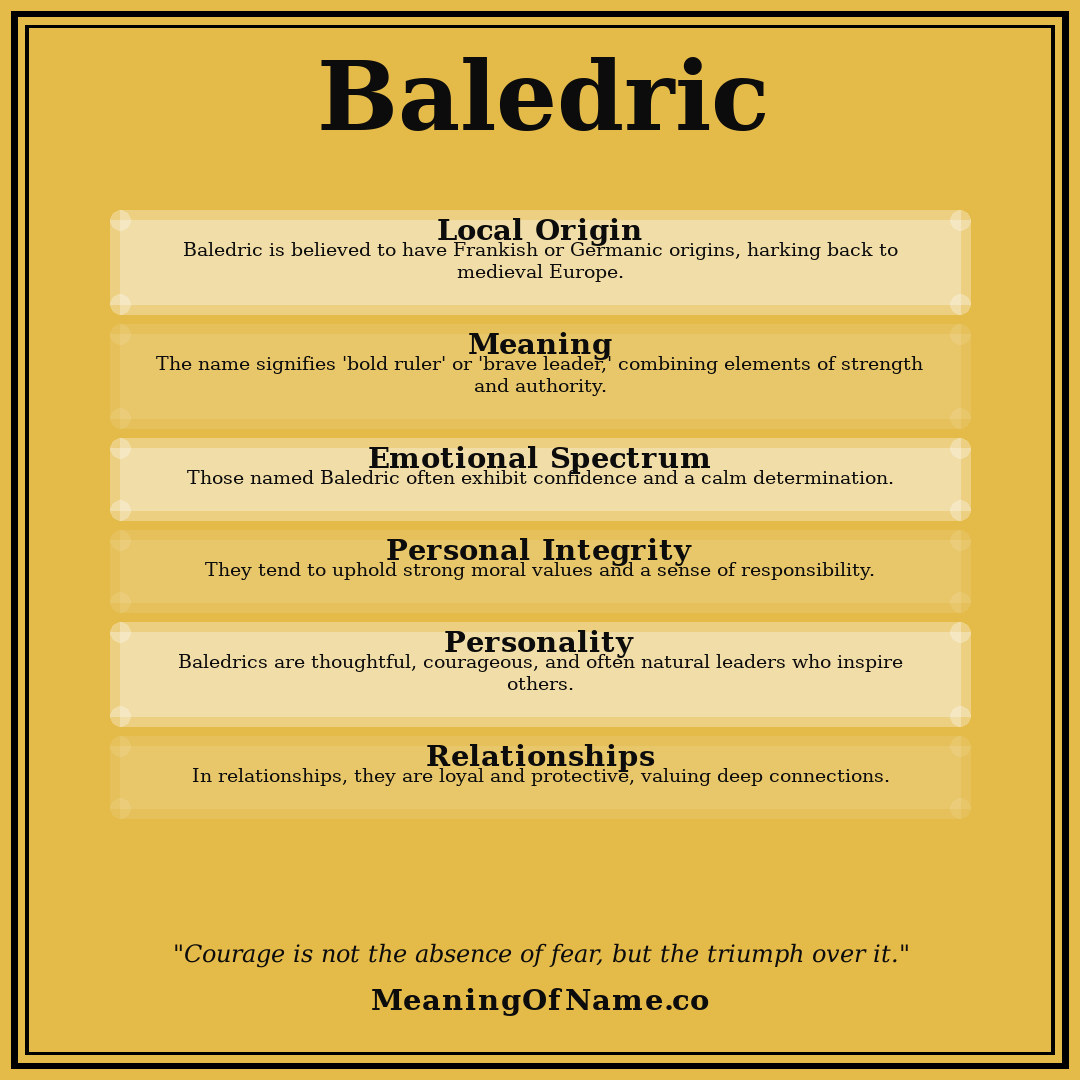 Baledric name meaning poster