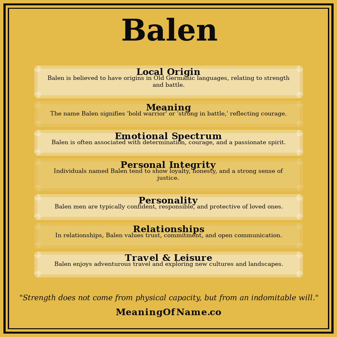 Balen name meaning poster