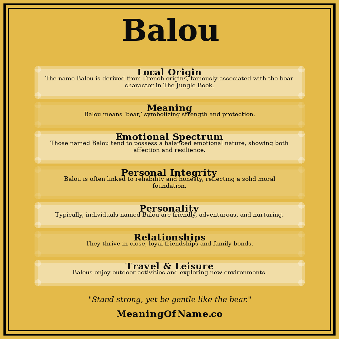 Balou name meaning poster