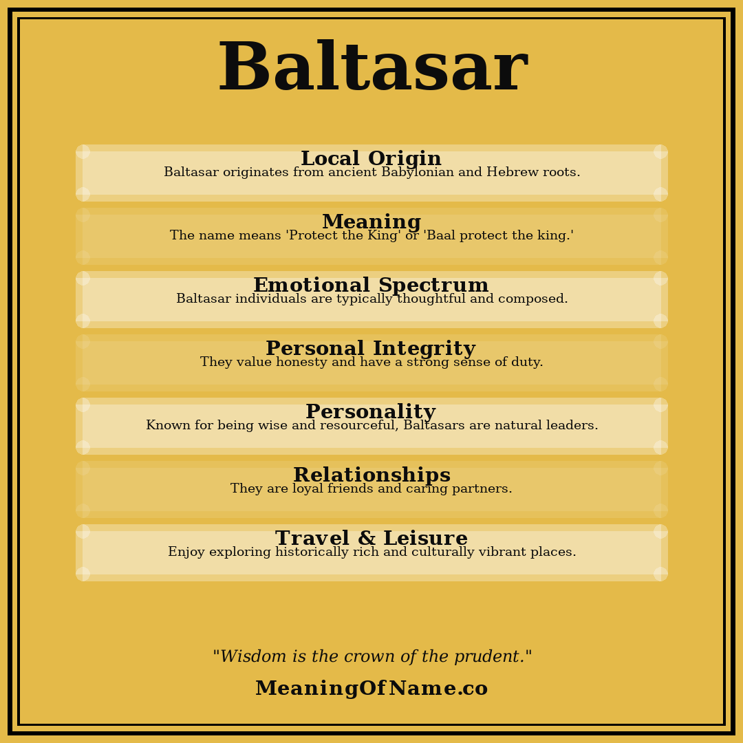 Baltasar name meaning poster