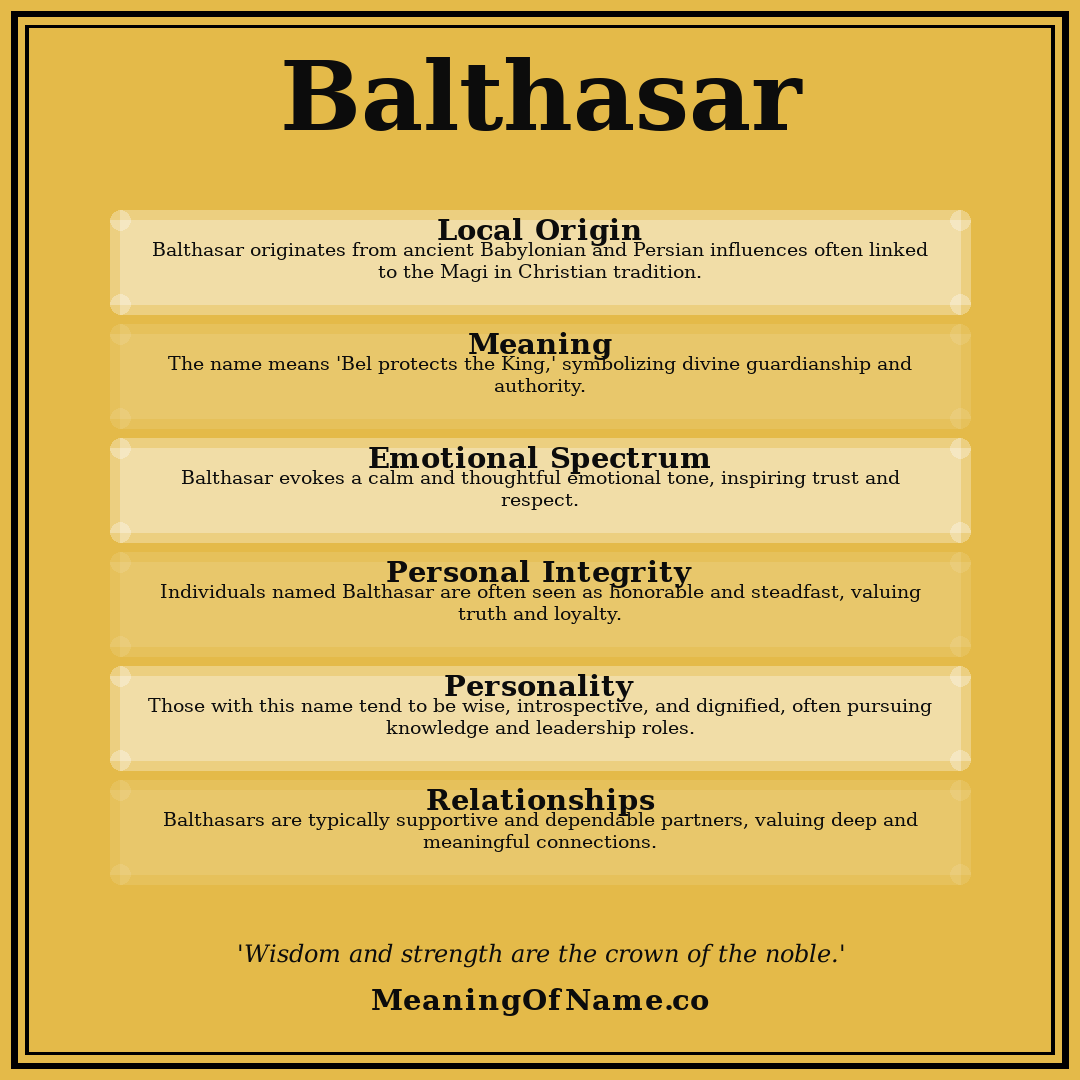 Balthasar name meaning poster
