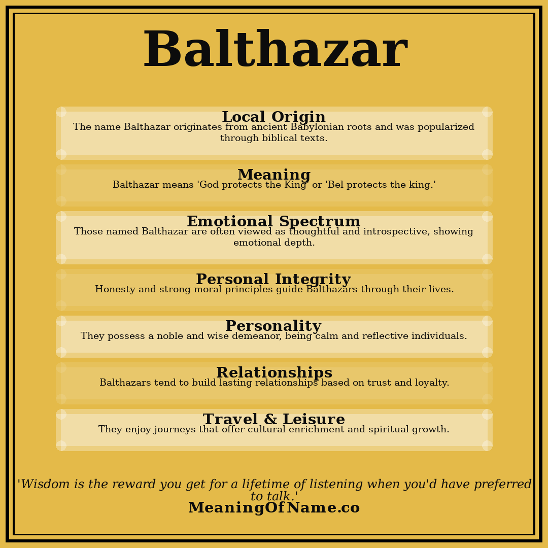 Balthazar name meaning poster