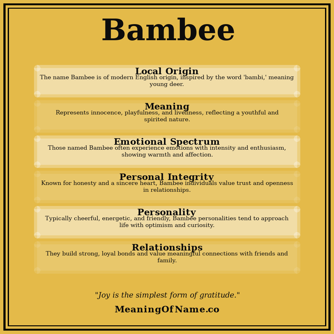 Bambee name meaning poster