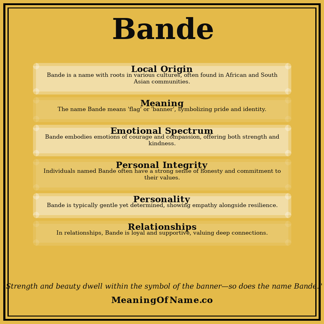 Bande name meaning poster