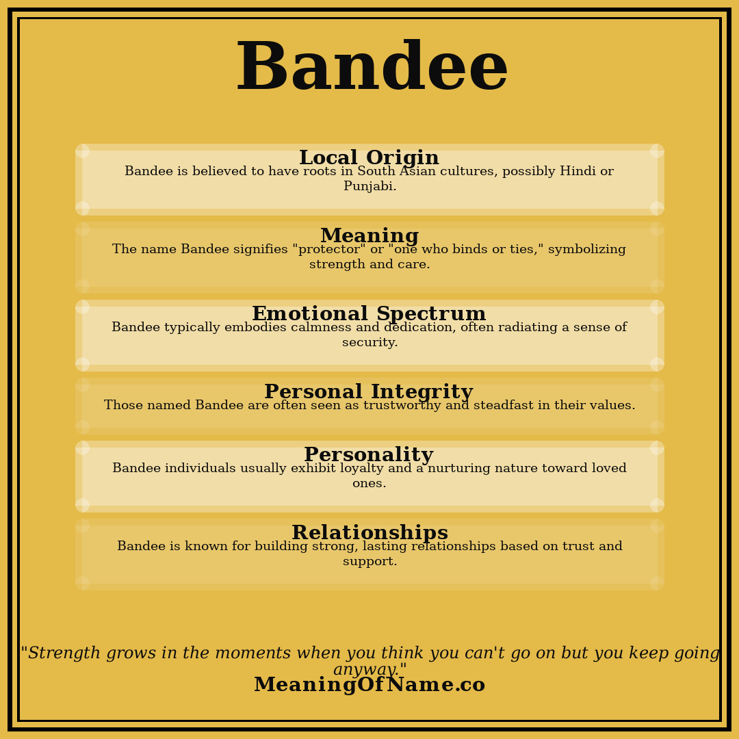 Bandee name meaning poster