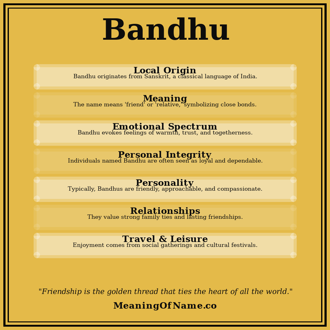 Bandhu name meaning poster