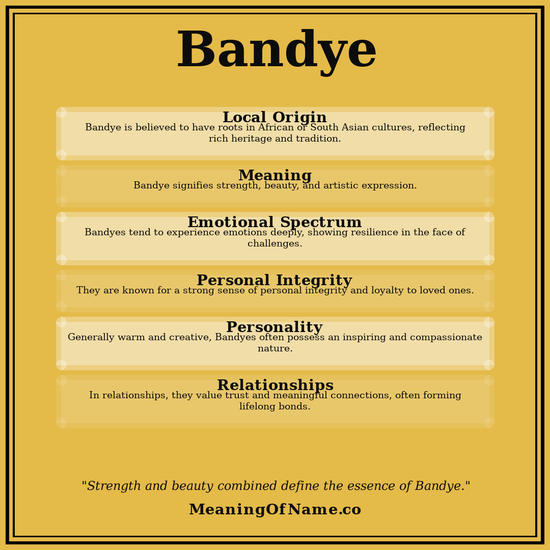 Bandye name meaning poster