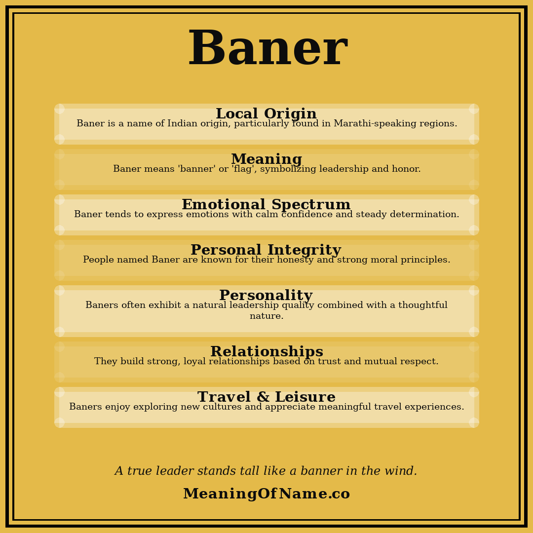 Baner name meaning poster